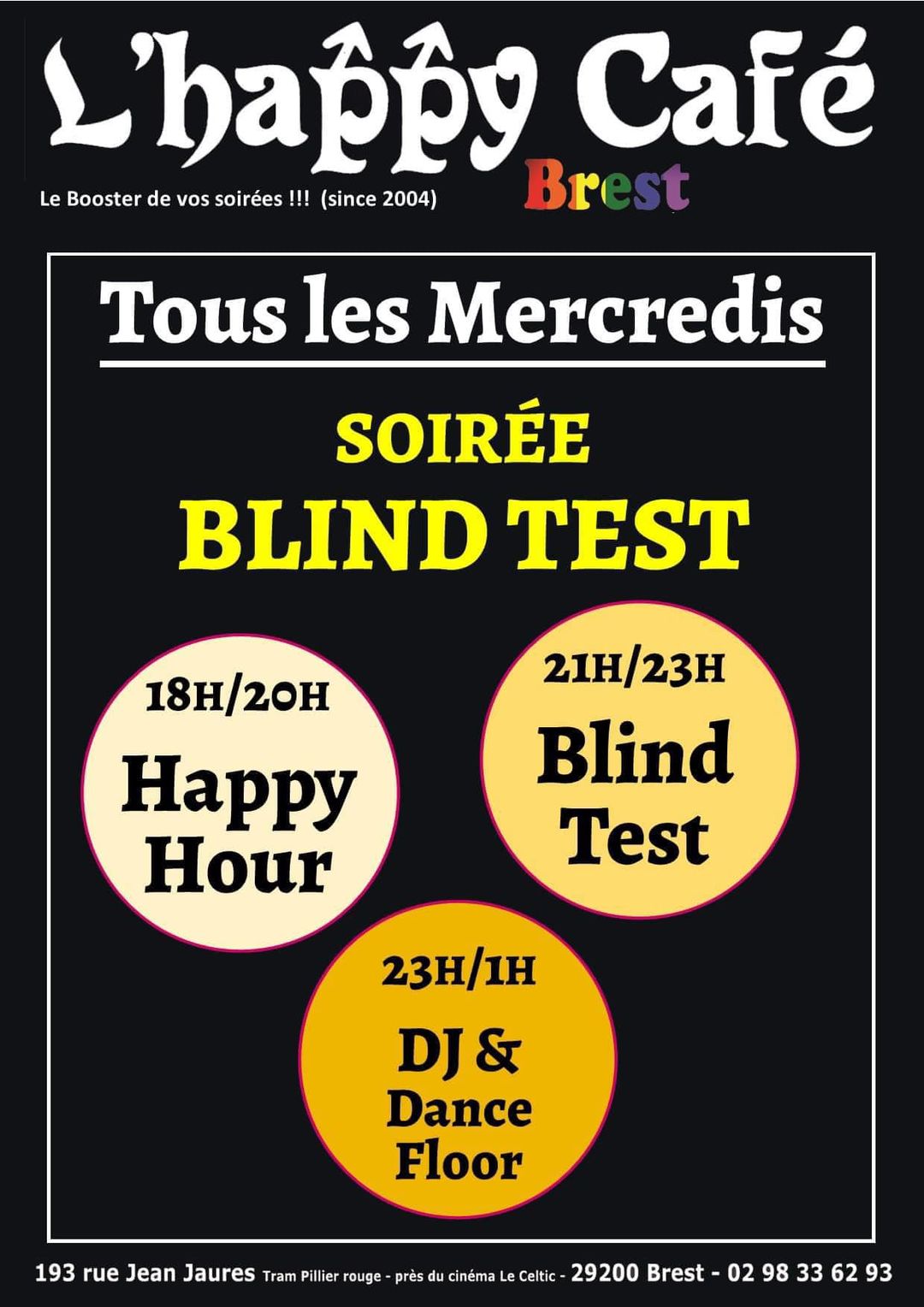 Blind test • Agenda