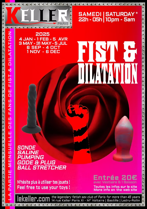 Fist & Dilatation • Agenda